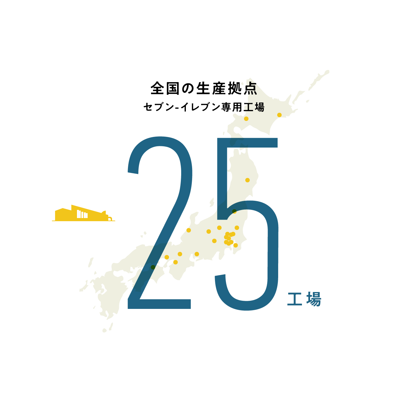 全国の生産拠点 セブン-イレブン専用工場25工場