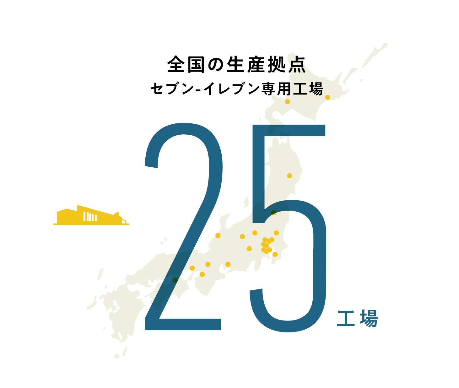 全国の生産拠点 セブン-イレブン専用工場25工場