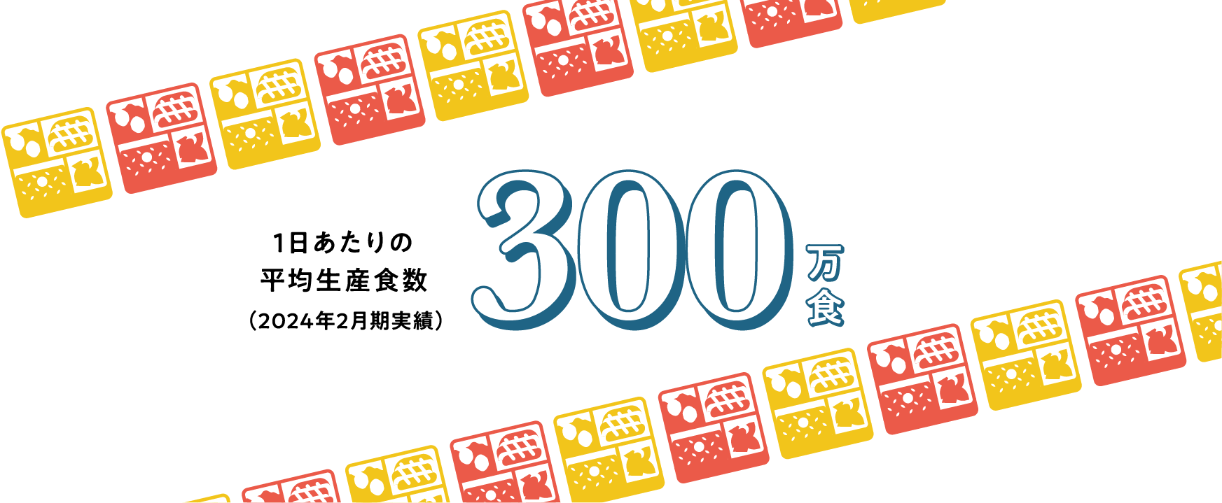 1日あたりの平均生産食数（2024年2月期実績）300万食