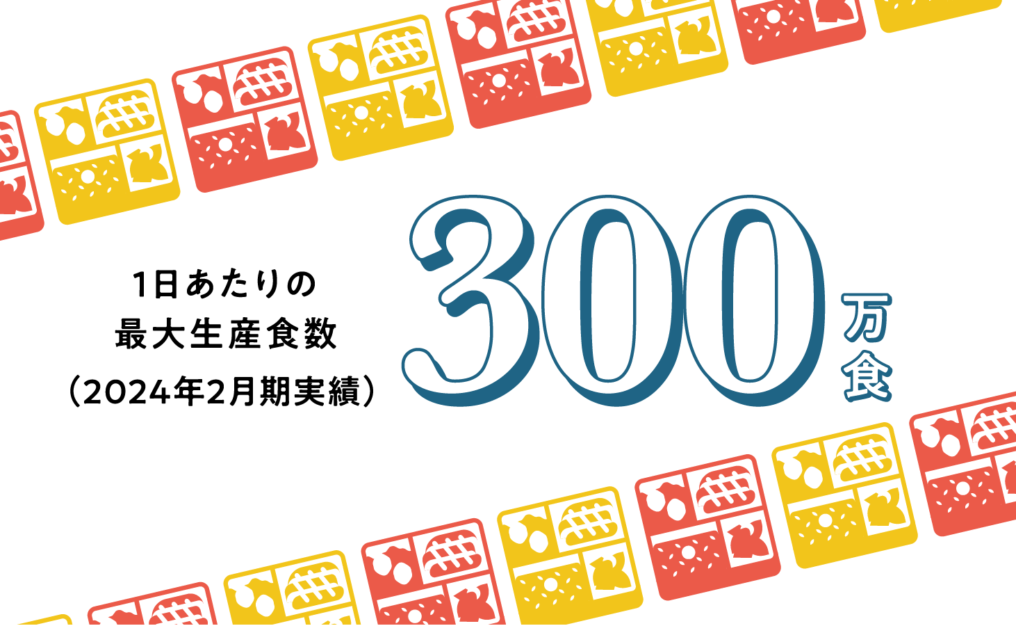 1日あたりの平均生産食数（2024年2月期実績）300万食