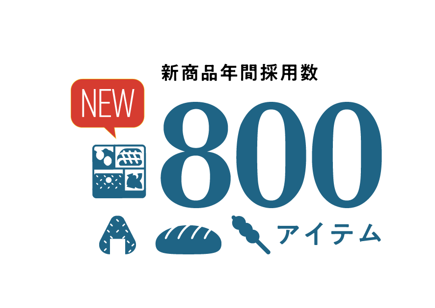 新商品年間採用数800アイテム