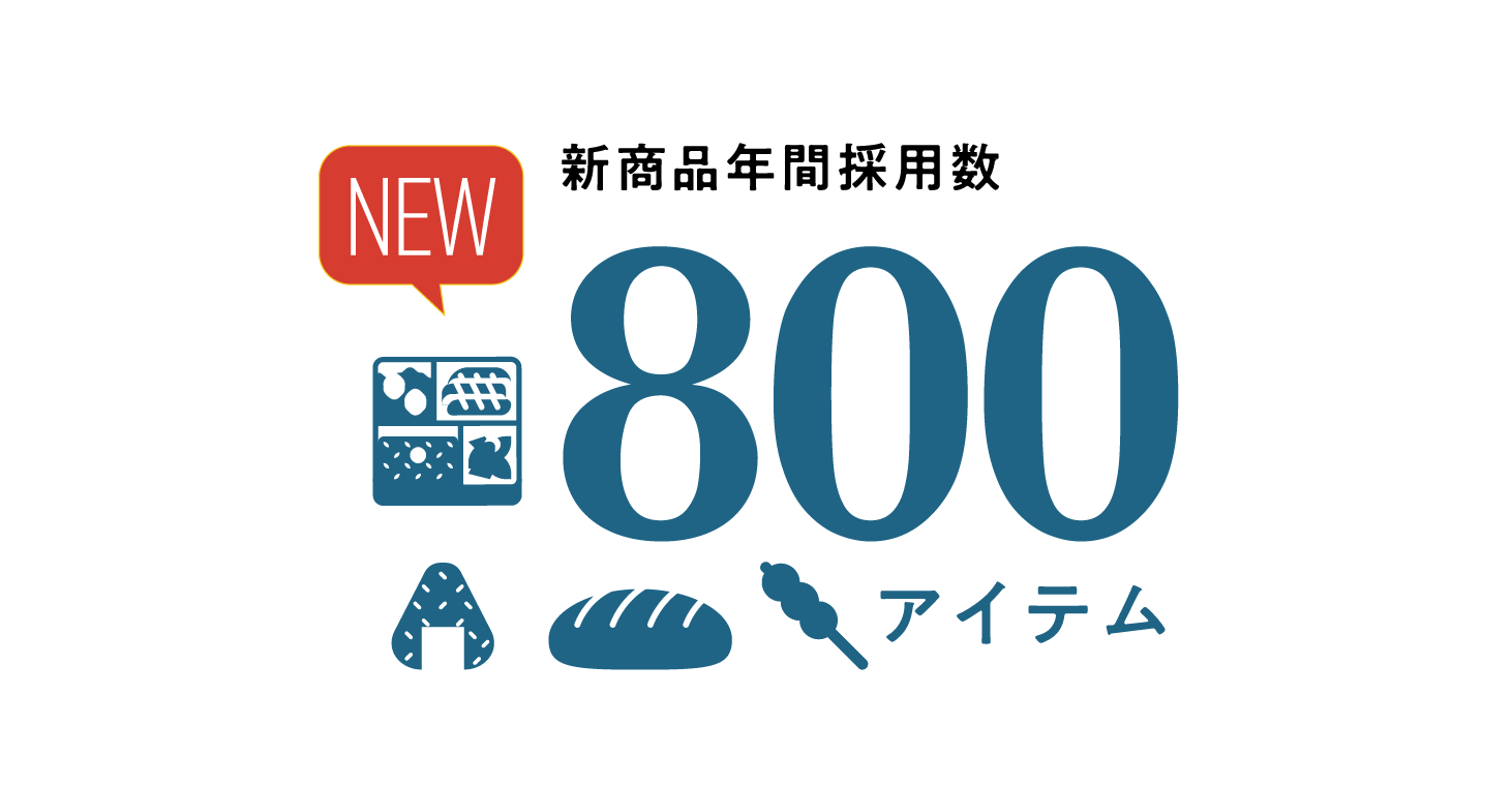 新商品年間採用数800アイテム