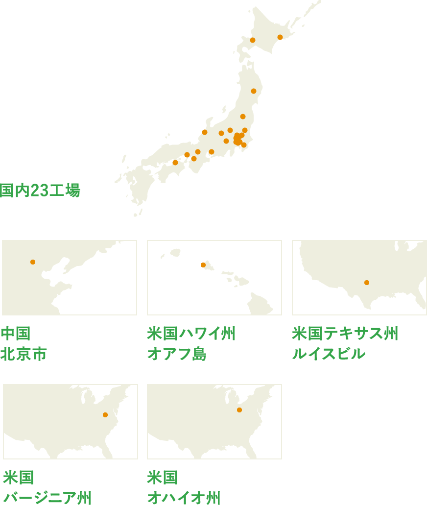 圧倒的な生産能力